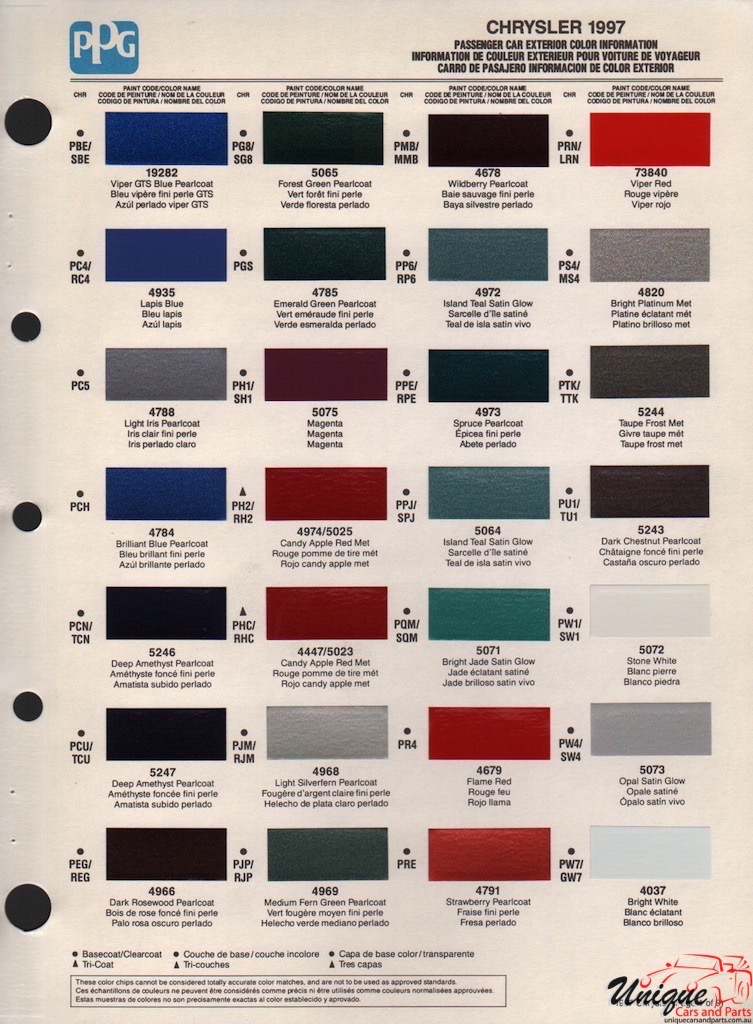 1997 Chrysler Paint Charts PPG 1